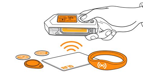 how to make a shortcut to rfid tag flipper zero|Flipper Zero how to read.